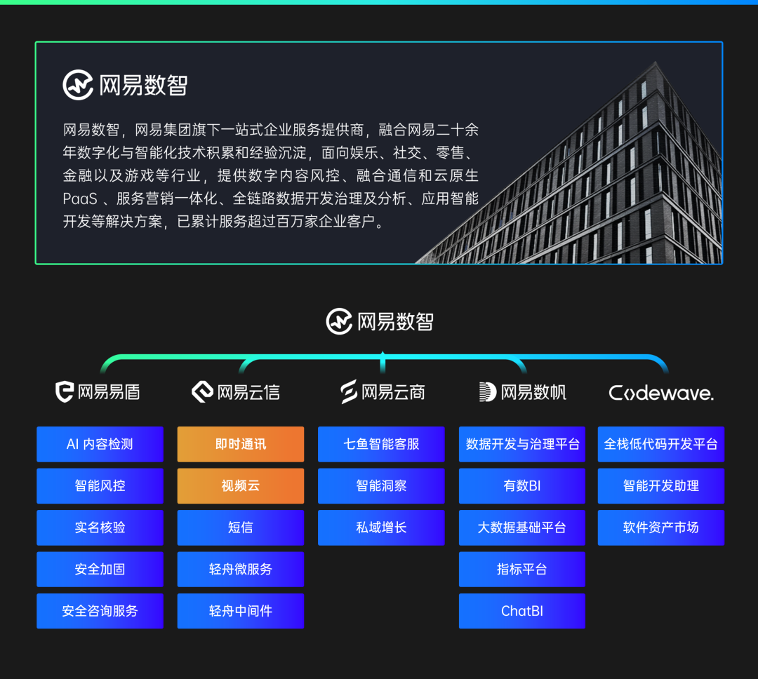 04.25 @ 武汉丨网易数智 x 垦丁律所,娱乐社交行业城市沙龙第二站来啦