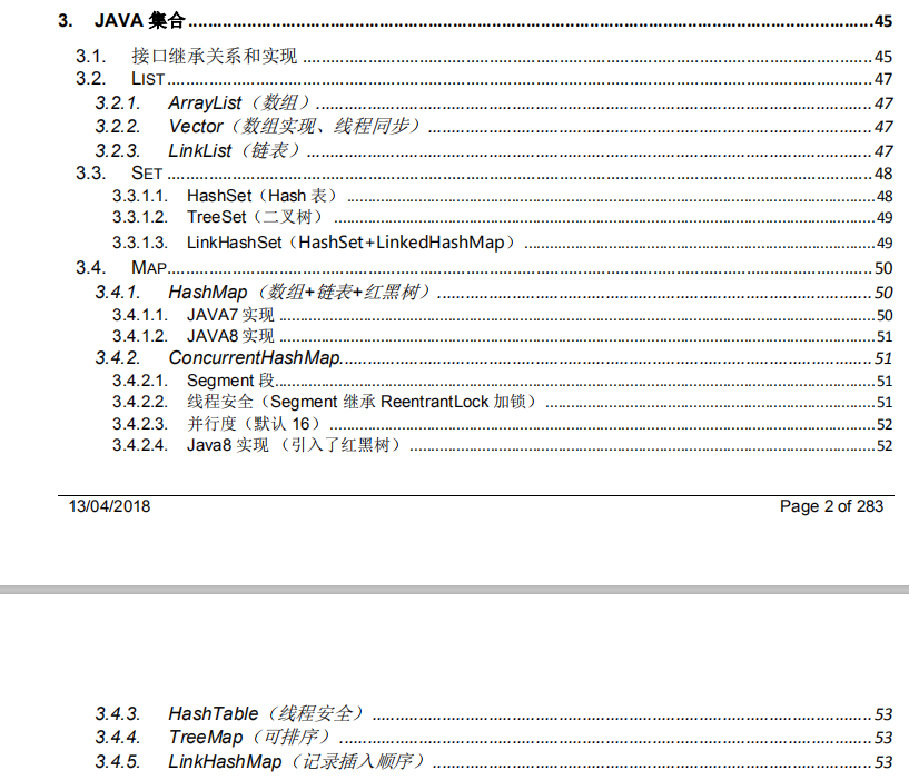 终于有人把Java程序员必学知识点整理出来了，令人有如醍醐灌顶