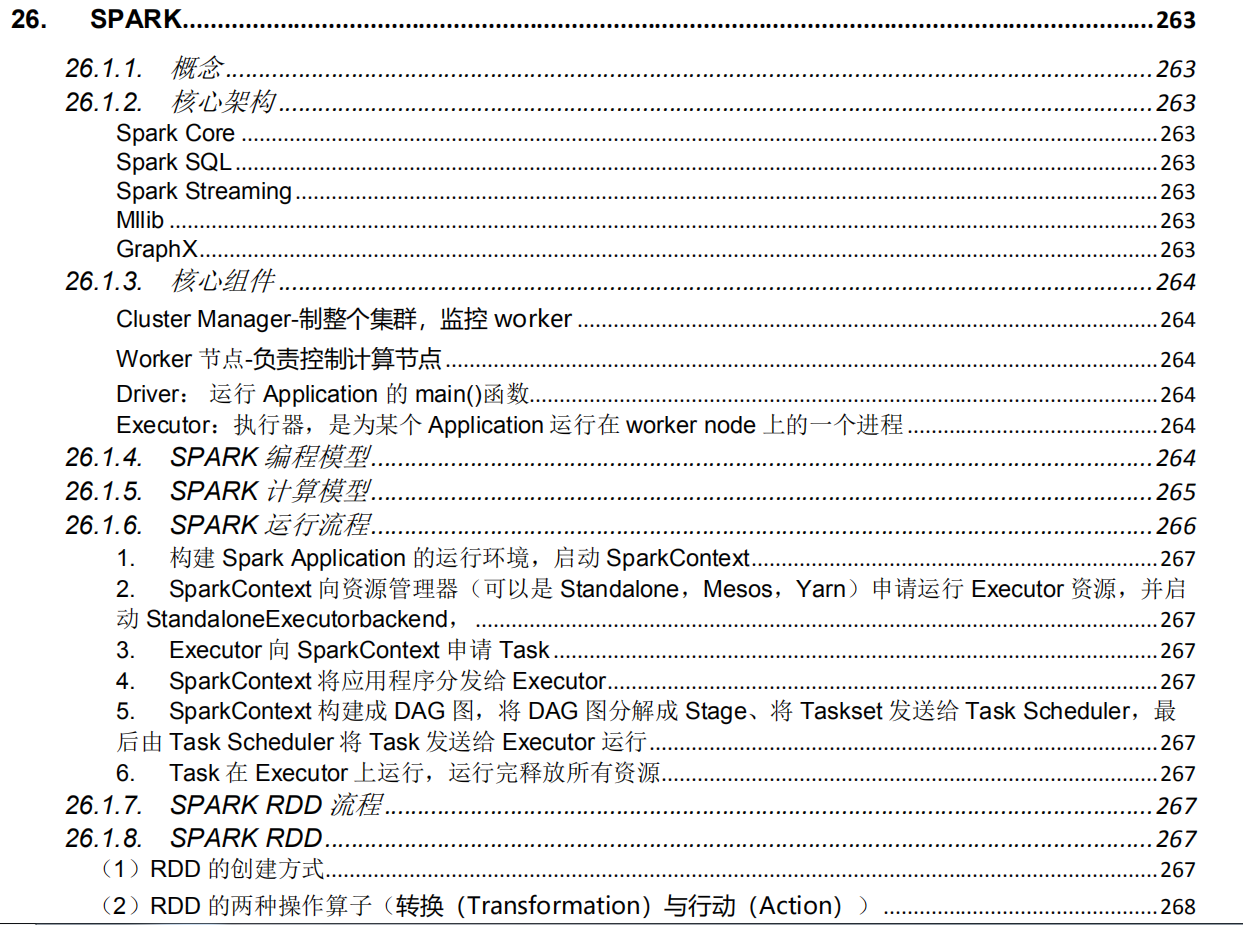 With this pdf, I won offers from major companies such as Meituan, Bytedance, Ali, Xiaomi, etc.