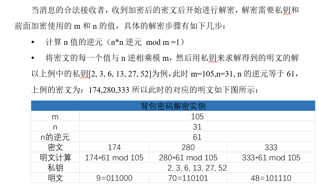 背包密码体制原理大白话讲解及Python实现