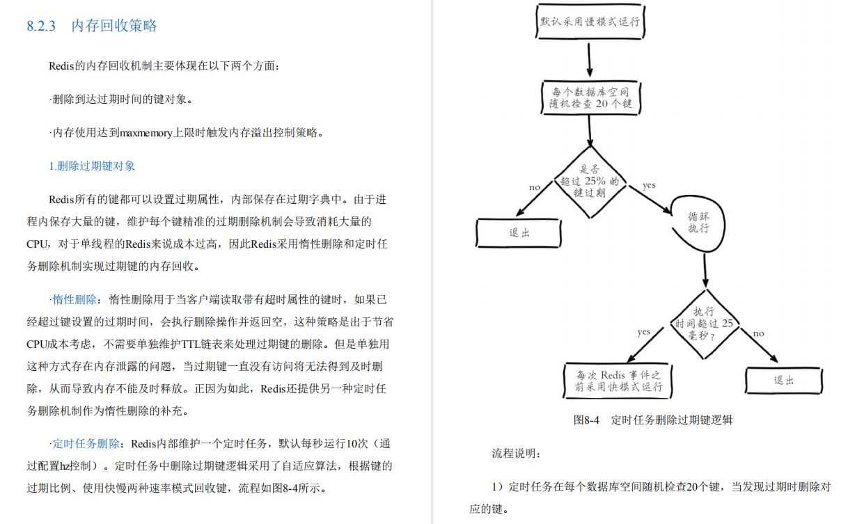 助我拿到37KOffer，这份阿里巴巴890页Redis笔记可谓功不可没