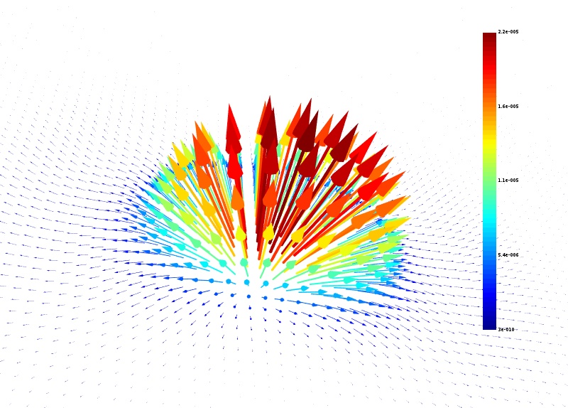 vector_plot_example.jpg