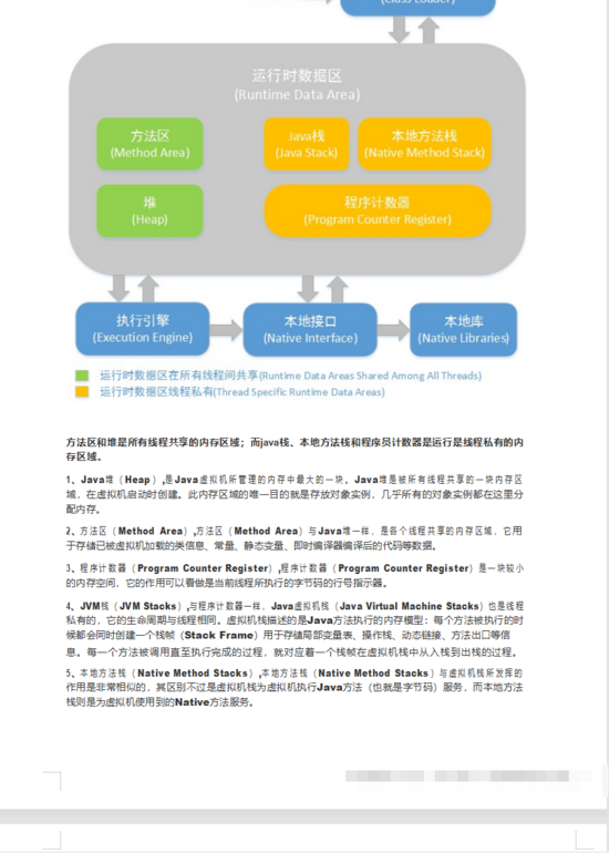 大厂收割机，看了阿里P9的24W字Java面试大全，逃出外包进阿里