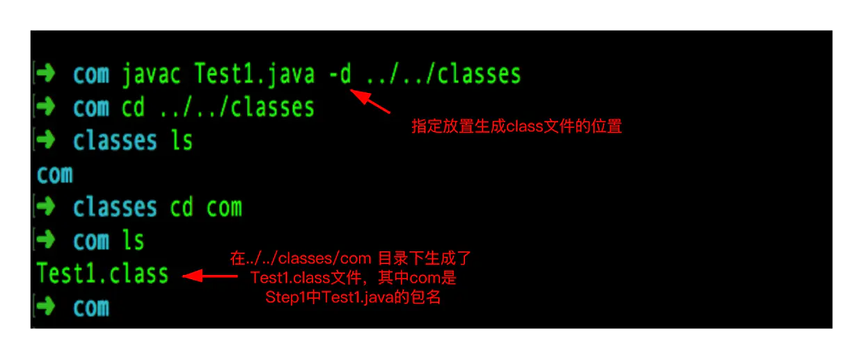我不信，没了IDE，你的Java项目还能够Run起来？