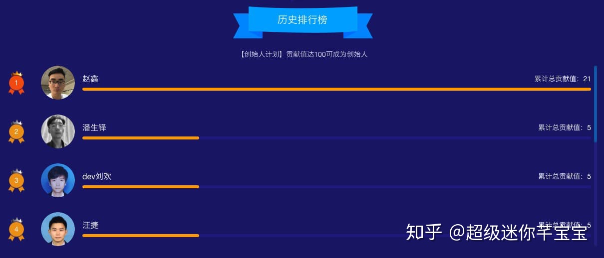 5cf308c976ac31a045a7d67c55c57556.png