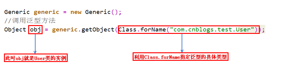【java】泛型方法的定义
