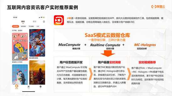 持续定义Saas模式云数据仓库+实时分析