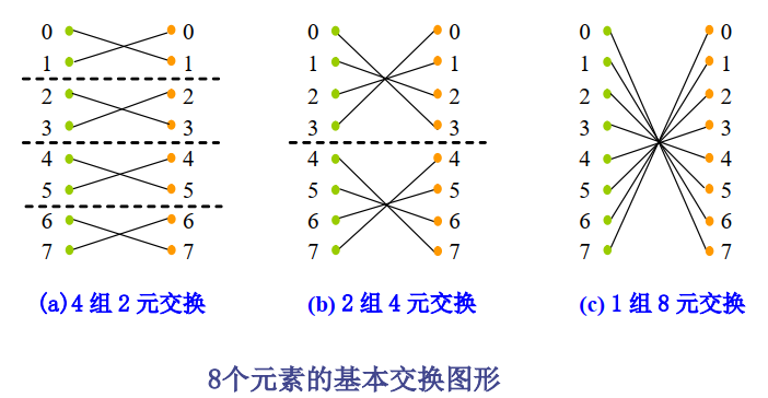 image-20210618151445307