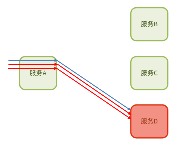 断路器1