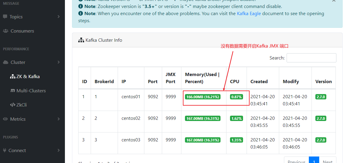 kafka监控工具Kafka-Eagle_kafka_03