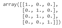 categorical encoding data preprocessing