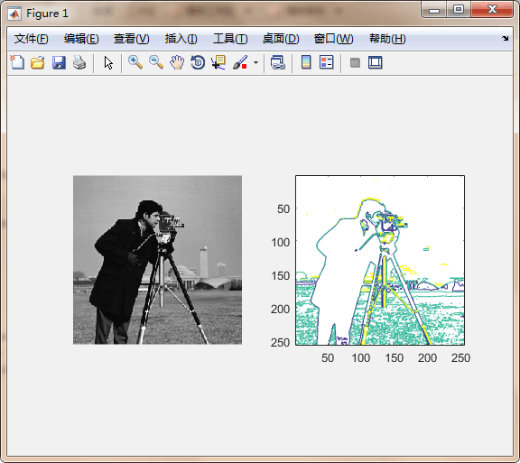 matlab统计像元灰度值的函数,matlab像素值及统计