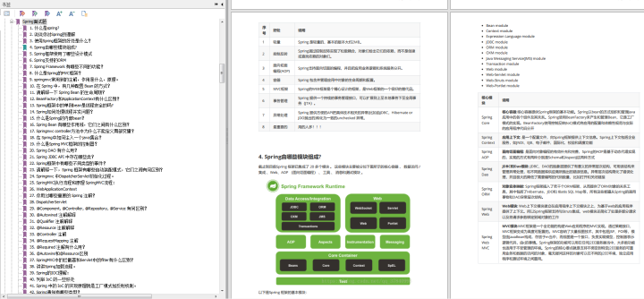 55万字！阿里内部最新最全Java面试进阶手册，能横扫99%的面试官