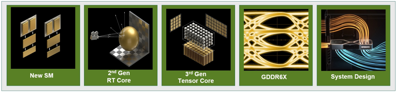 5d0da3d57aaca6fb3e202ffa8ba9dc5d - 剖析虚幻渲染体系（16）- 图形驱动的秘密