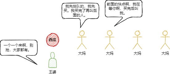 未命名绘图.drawio.png