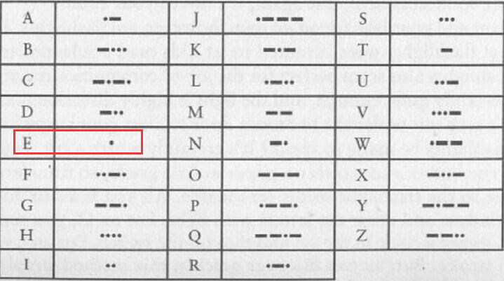 morse_code_e