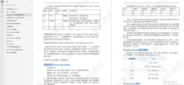 阿里出现“病毒式”传播！一份开发笔记裂变成68人的offer