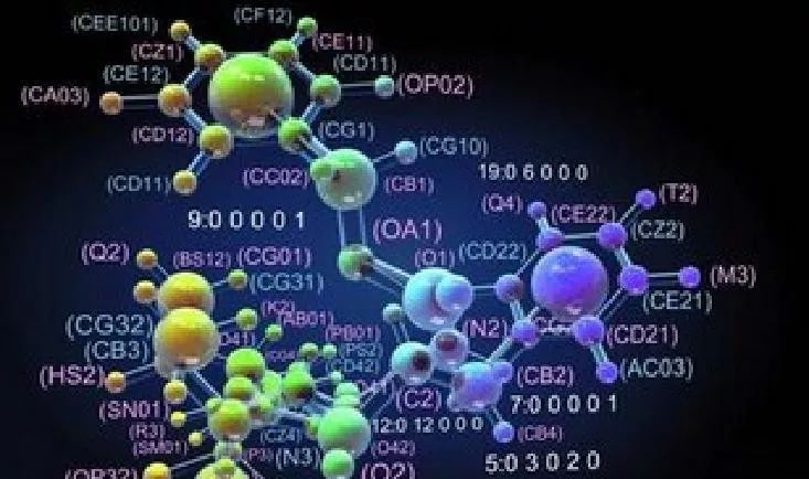 life science 研究领域之生物信息学