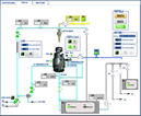 <span style='color:red;'>LabVIEW</span>液压<span style='color:red;'>数据</span><span style='color:red;'>采集</span>测试<span style='color:red;'>系统</span>