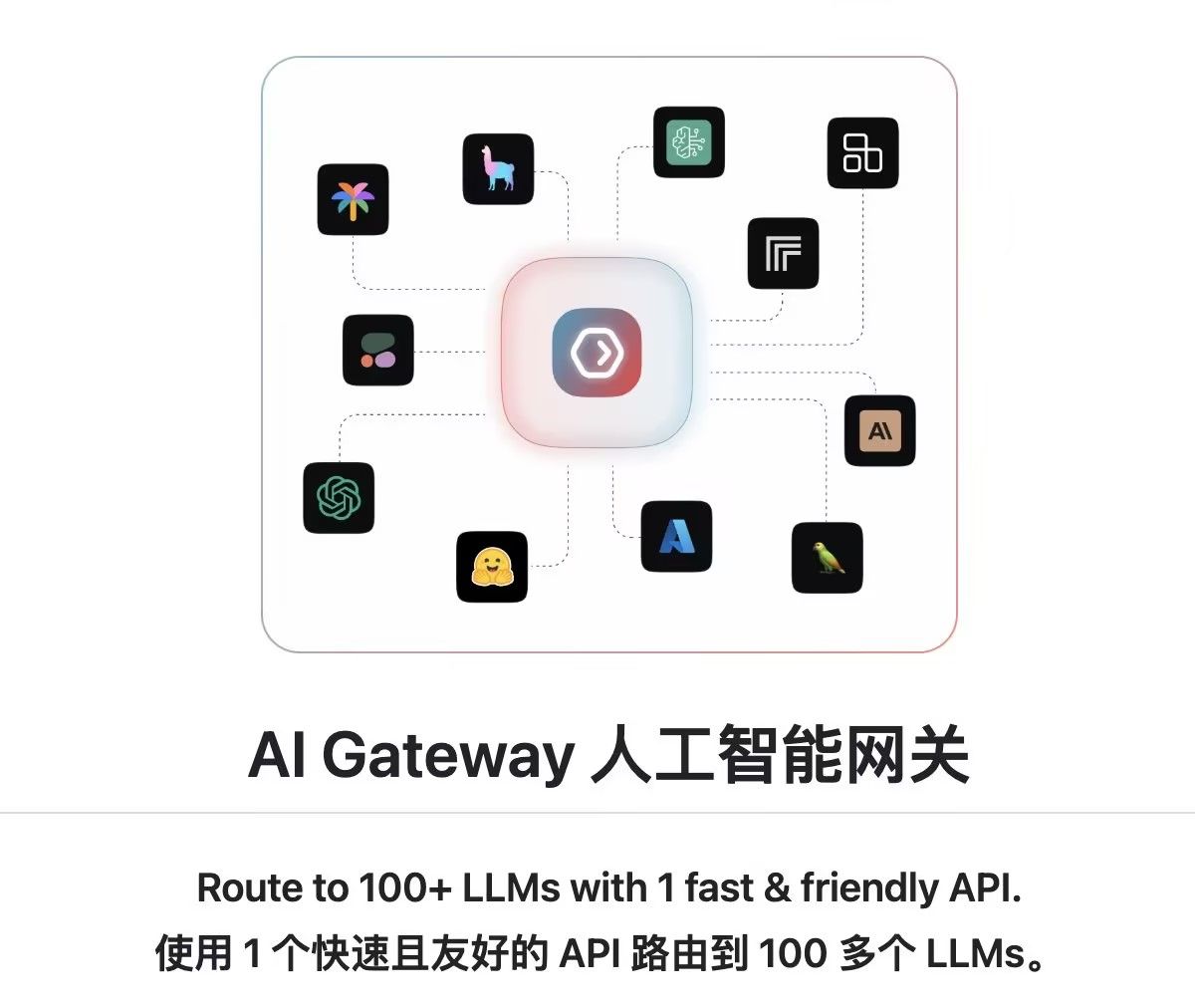 ​Portkey AI网关：一个用来连接多种人工智能模型的开源工具