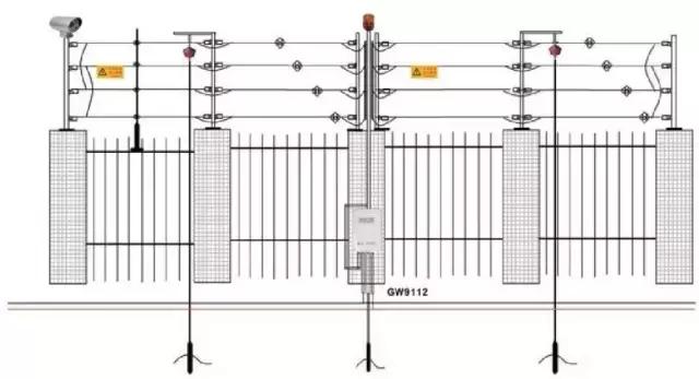 电子围栏结构图图片