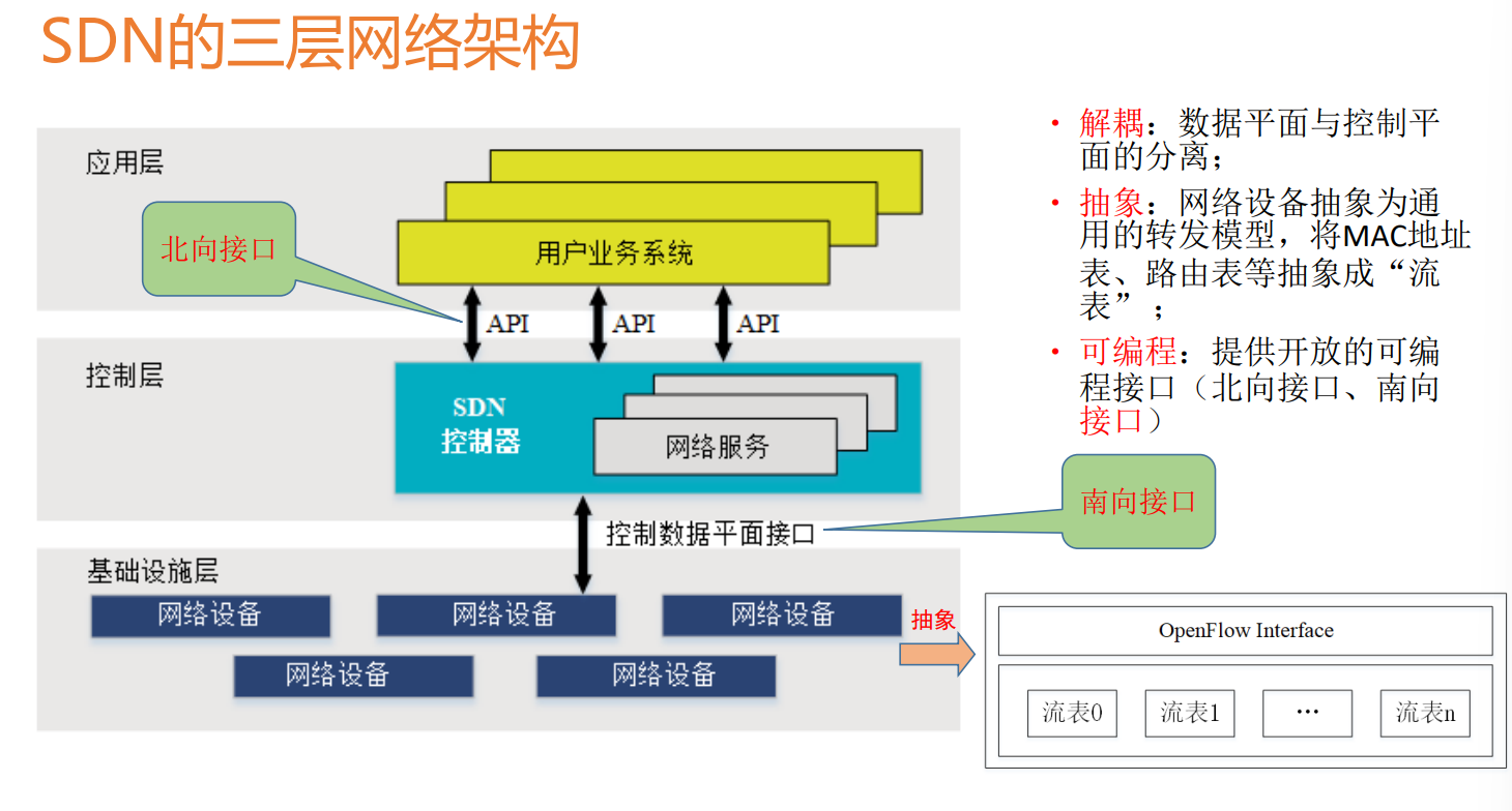概念是什么概念 5d308e03e7b442229adfbfa8e75a48a2.png