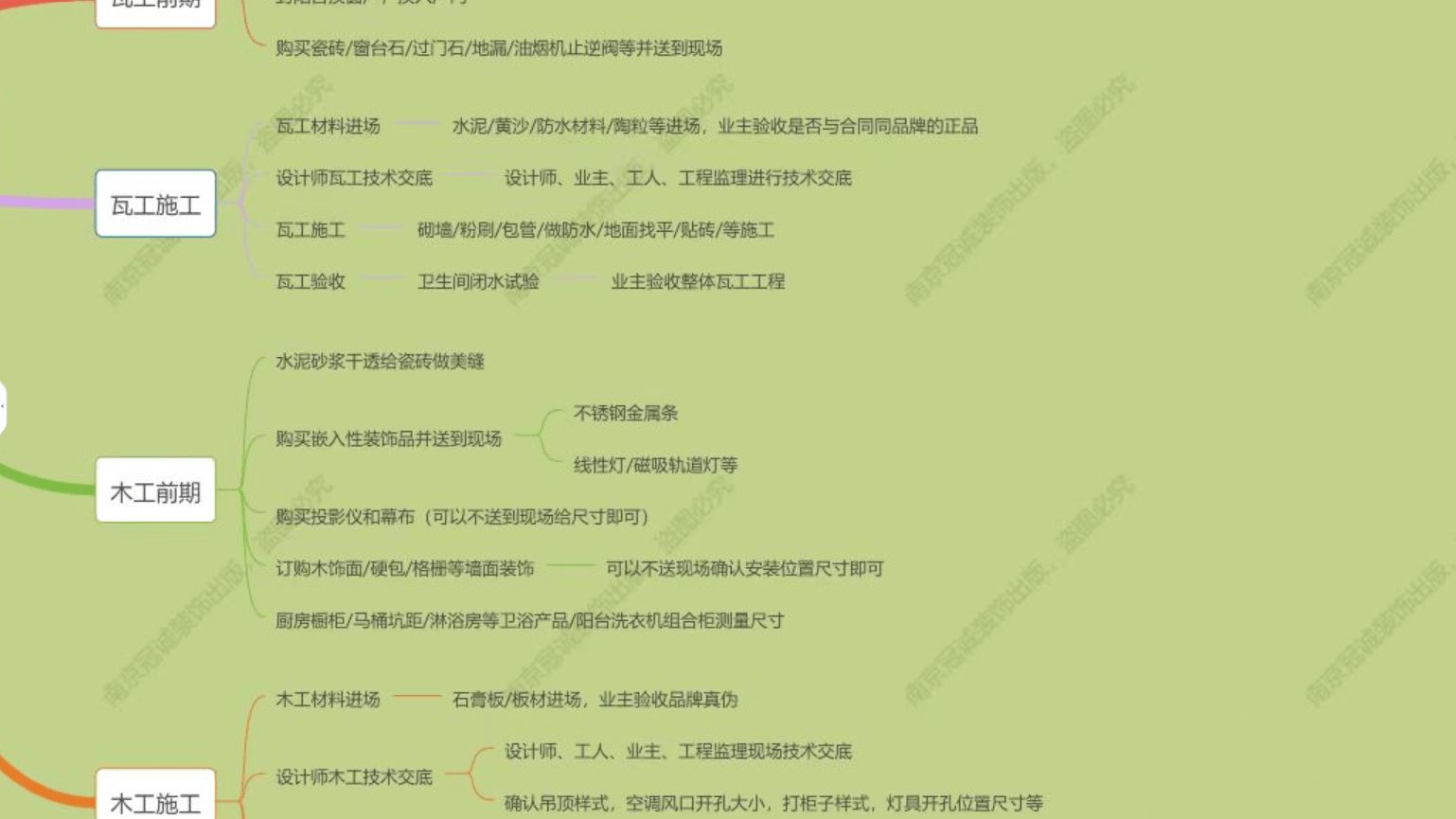 5d34711267b776d8110d8634166c9a1f.png