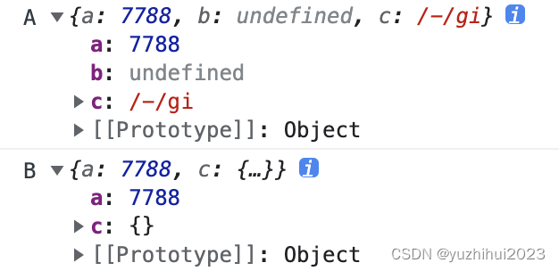 JavaScript 浅拷贝和深拷贝_js 深拷贝和浅拷贝-CSDN博客