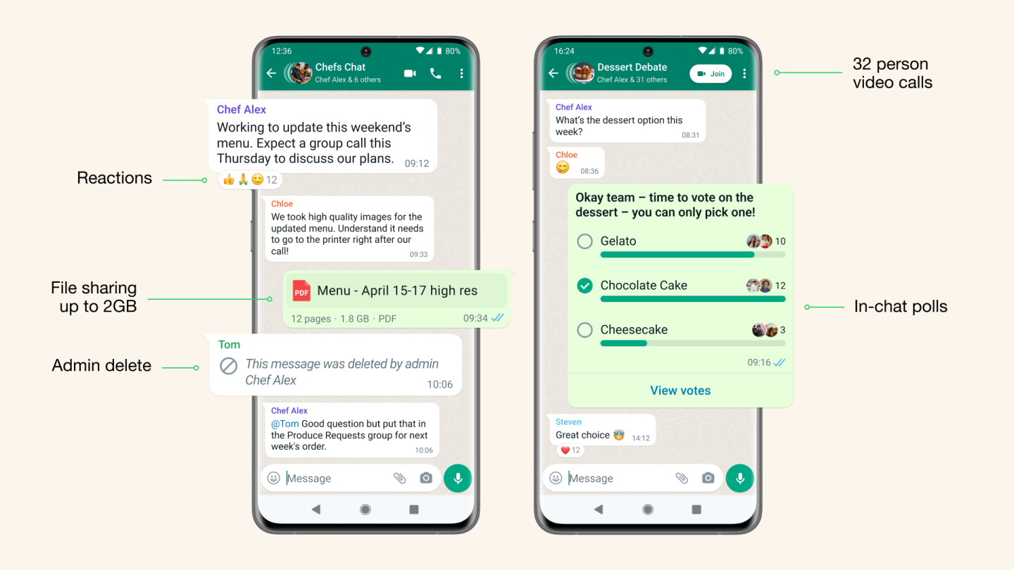 WhatsApp营销纯干货!想要营销效果最大化?看这篇就够了!
