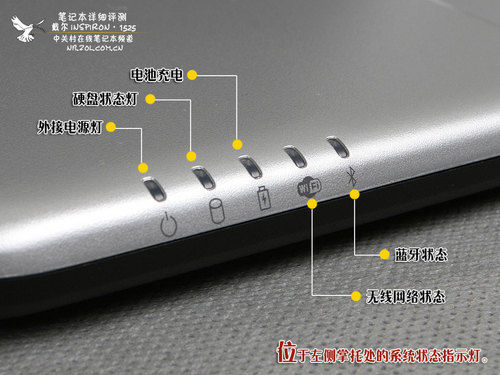 计算机硬盘灯不亮 解决办法 如果计算机硬盘驱动器指示灯不亮 该怎么办 解决电脑硬盘指示灯不亮的问题 It Computer 资料 Wxzz呀的博客 Csdn博客