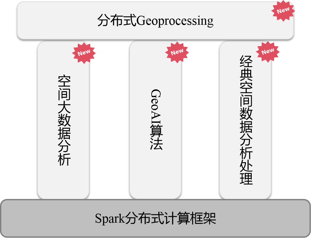 5d45eb4411c8e22b63267c981a760c0c.png