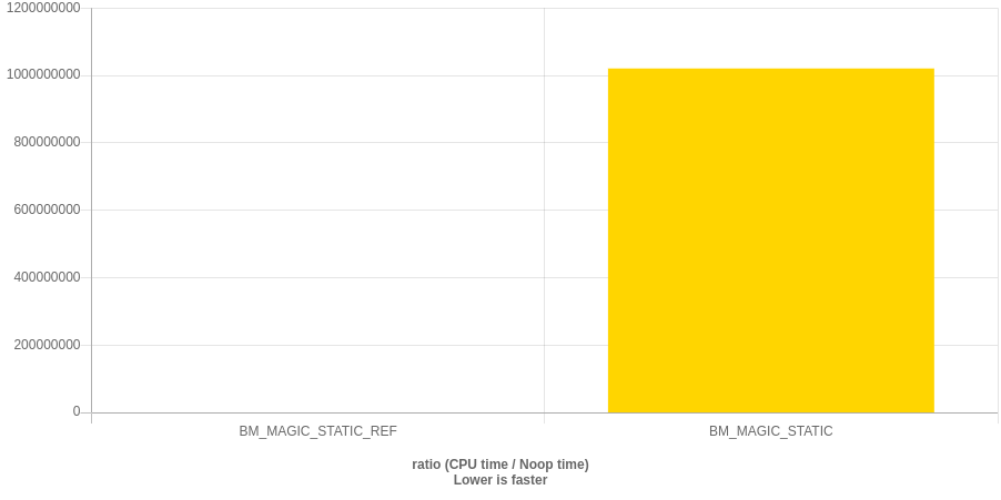 bench.png