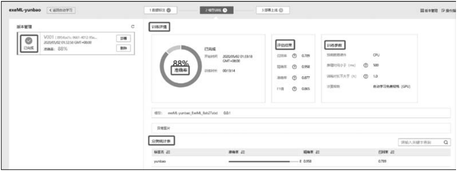 华为云从入门到实战 | AI云开发ModelArts入门与WAF应用与部署