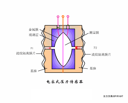 5d4b27af5b786b00c1e0f3100da927b5.gif