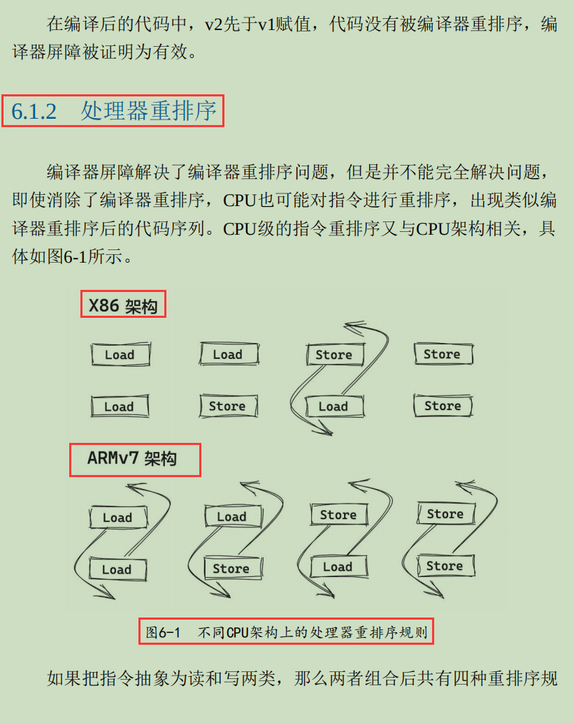 细节！3部分讲明白HotSpot：运行时+编译器+垃圾回收器