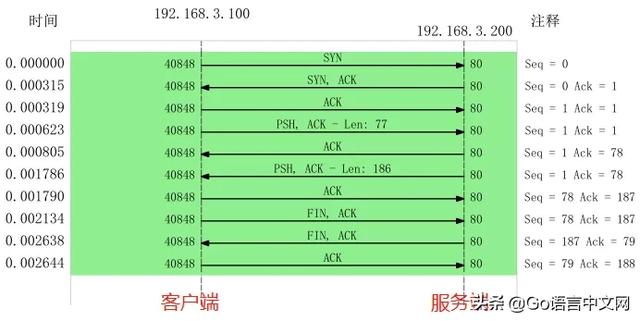 5d5ddf392434bede8565720abef1632c.png