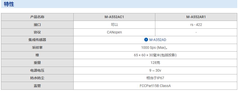 EPSON两款新的加速器M-A552AC1和M-A552AR1