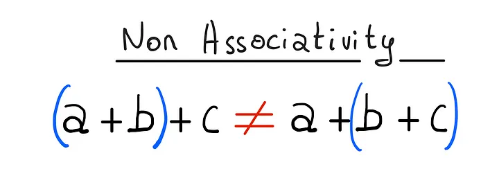 Non associativity