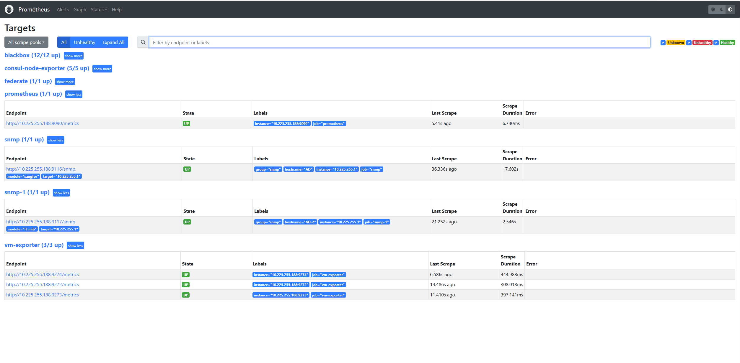 prometheus监控服务器、网络设备、Vmware-esxi