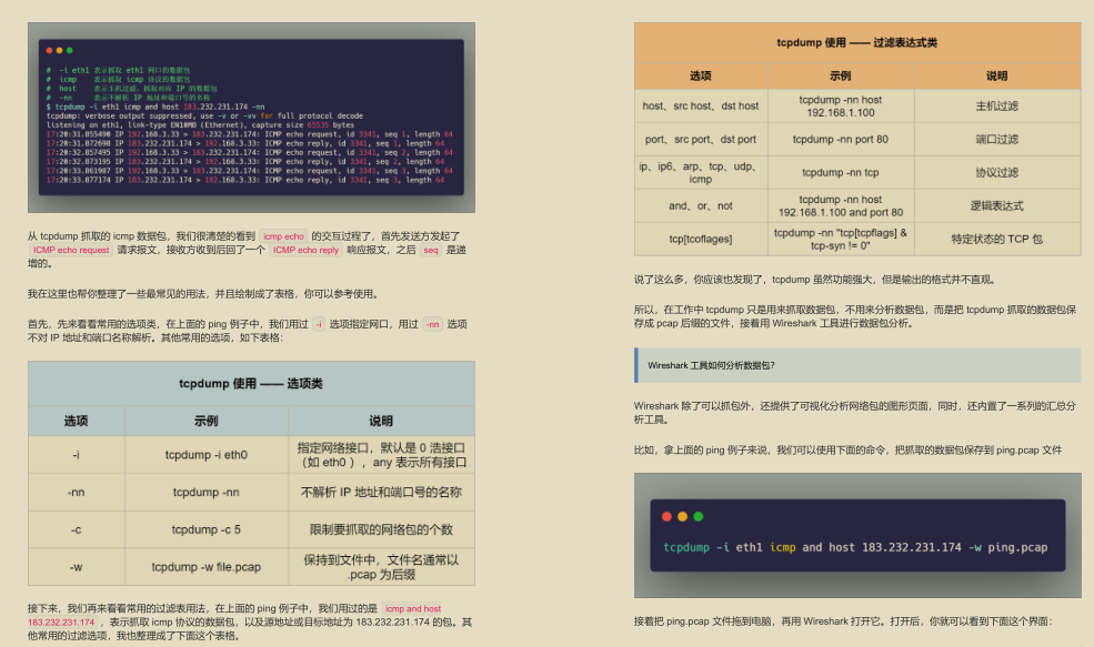 GitHub 标星过万！腾讯技术官发布的“神仙文档”图解网络