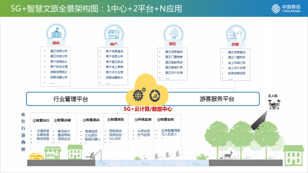 肥城国际网站建设方案_(肥城市安驾庄镇的文明新风)