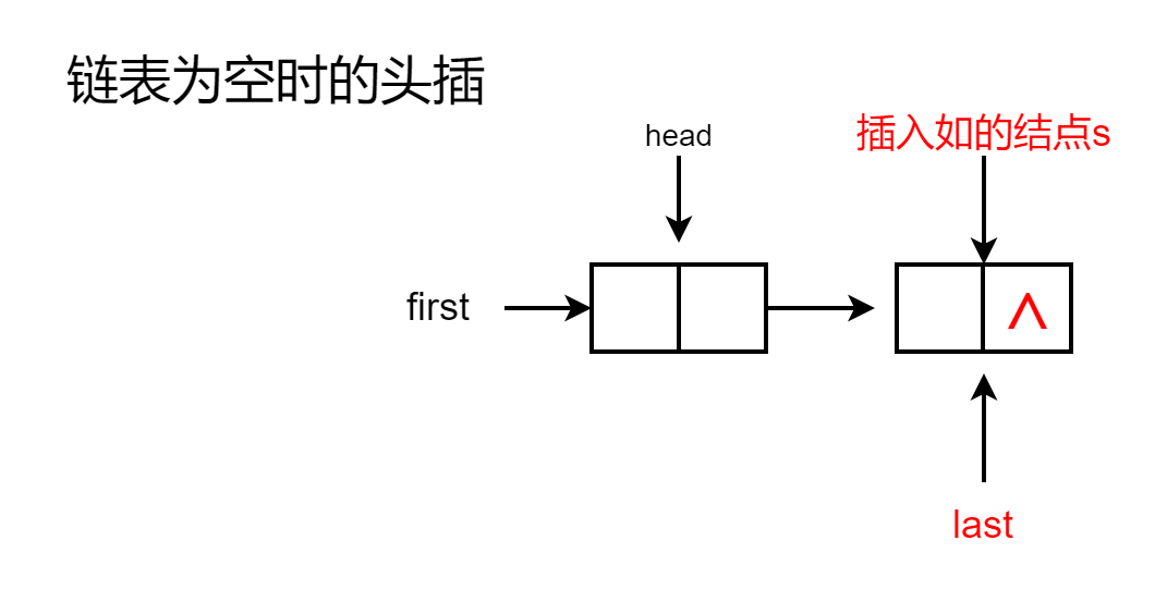 未命名表单.png