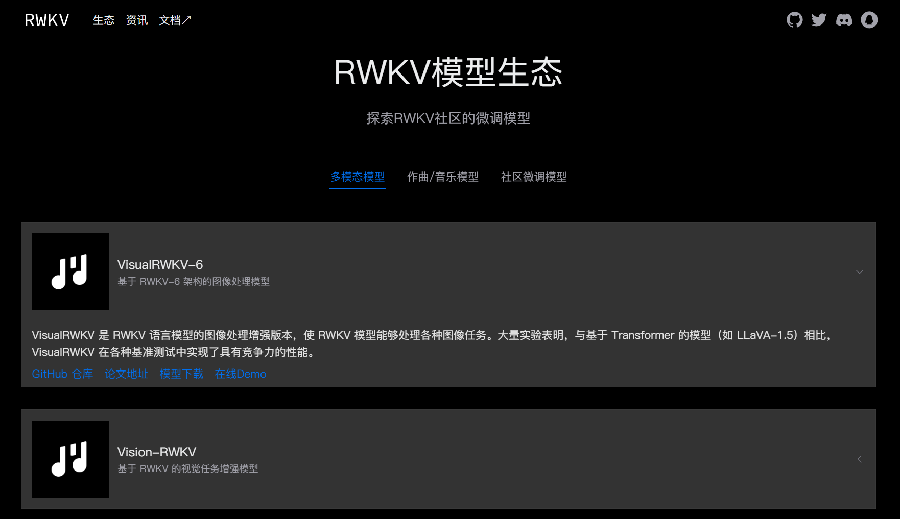 RWKV的模型生态