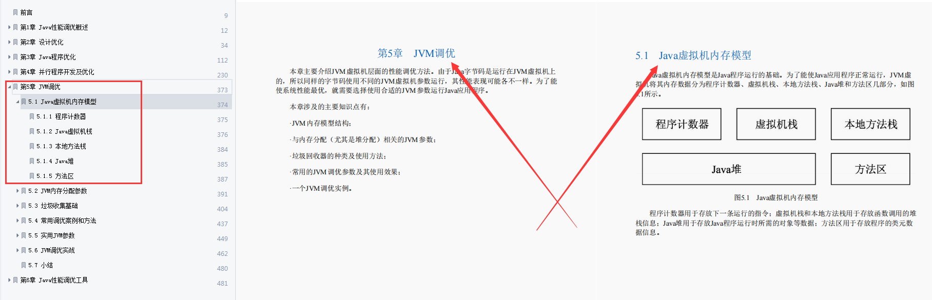 GitHub调优排行榜第一：阿里调优专家的677页Java性能调优笔记