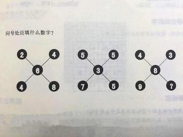 数学智力题武士数独题目6道小学烧脑智力题能做4道才及格会做5道智商