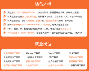 Linux环境搭建Hadoop及完全分布式集群_hdfs分布式环境搭建_linux安装hadoop