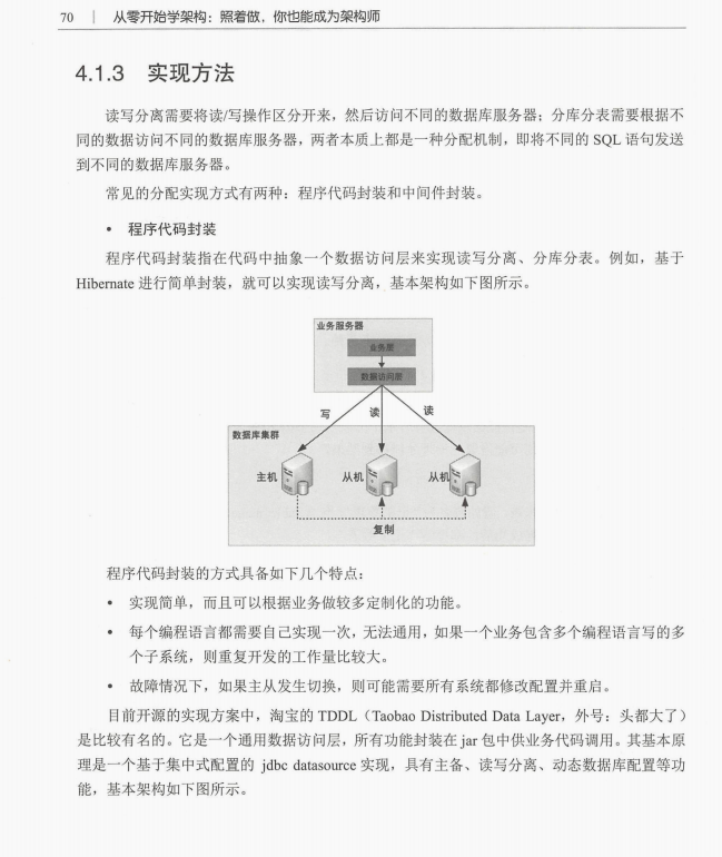 强！腾讯老兵亲荐“从零开始学架构”教你如何成为出色的架构师？