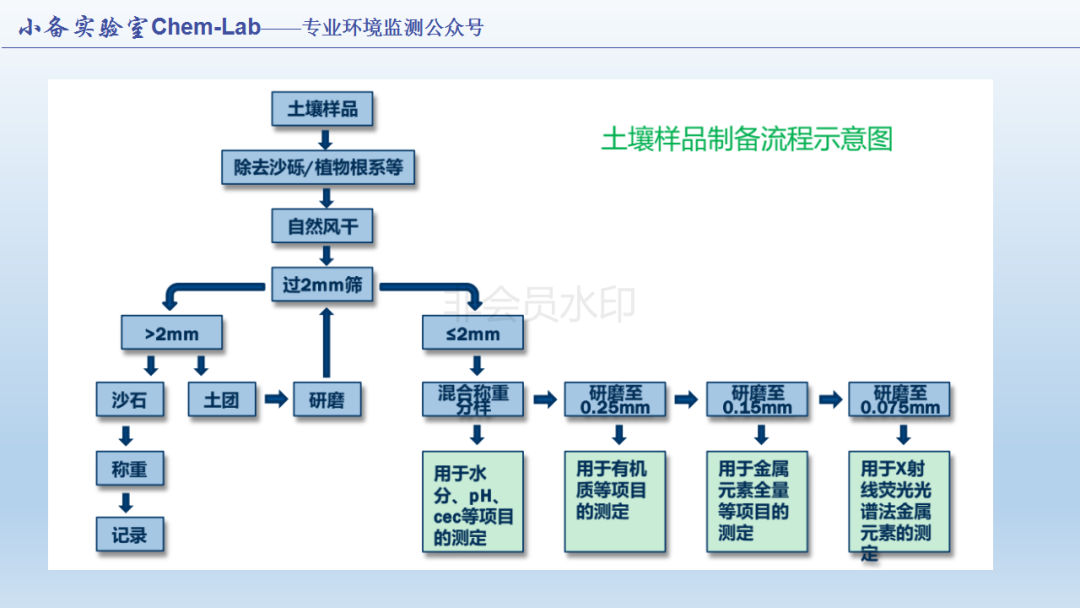 5d90ca5c54737a20d2747eac096f4833.png