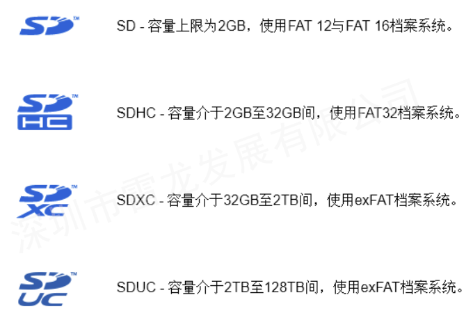 SD NAND,贴片式TF卡,贴片式SD卡,北京君正,nor flash,存储,芯片,主控,小尺寸emmc,大容量SLC Nand,语音芯片,语音识别,语音控制,语音模块,离线语音