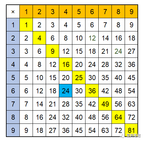 5da622b6bf7c01a510044ff48eab5f2c.png
